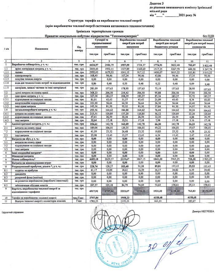 rish_irpen026-5